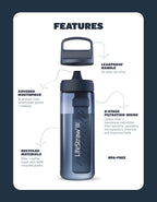 LifeStraw Go Series – BPA-Free Water Filter Bottle for Travel and Everyday use removes Bacteria, parasites and microplastics, Improves Taste, 22oz Icelandic Blue