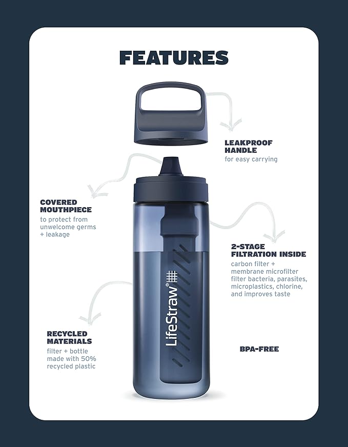 LifeStraw Go Series – BPA-Free Water Filter Bottle for Travel and Everyday Use, Removes Bacteria, Parasites and Microplastics, Improves Taste, 1L Icelandic Blue