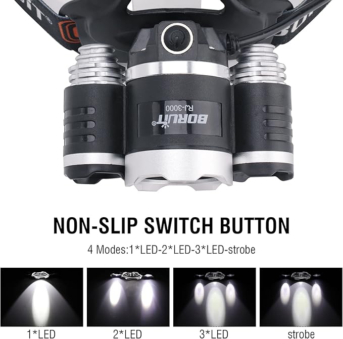 BORUIT RJ-3000 Headlamp Rechargeable, LED Head Lamp Super Bright - Outdoor Headlight 4 Modes, 4 Helmet Clips, Waterproof Construction Hard Hat Head Light for Adults Camping Hiking Hunting
