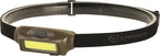 Streamlight 61706 Bandit 180-Lumen USB Rechargeable Red LED Headlamp with Elastic Head Strap, Clip, and USB Cable, Coyote