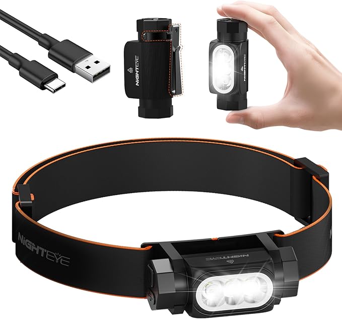 NIGHTEYE Headlamp Rechargeable Mini Flashlight - High 2000 Lumens Magnetic Led Headlamp Battery Powered Handheld Waterproof Bright Camping Headlamps Flashlight 6 Modes for Outdoor Hiking Fishing
