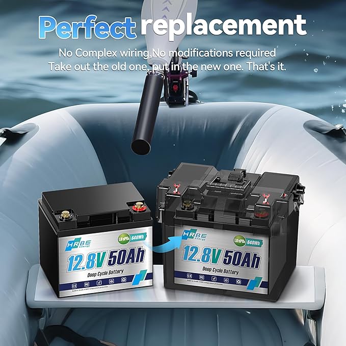 12V 50Ah LiFePO4 Battery Rechargeable Lithium Batteries, 3000+ Cycles Lithium Iron Phosphate Battery, Perfect for RV, Solar System, Trolling Motor, Camping, Marine