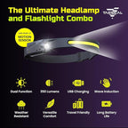 Tactical Headlight Rechargeable 230° Wide Beam LED Tactical Headlamp, Rechargeable USB-C Headlight with Motion Sensor, 350 Lumens, IPX4 Waterproof, Head lamp for Camping Essentials, Hiking, Running