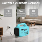 Solar Generator 1800W PB-1800 Portable Power Station with 200W Solar Panel Included, 1024Wh LiFePO4 Battery with 120V AC Outlet for RV Camping Outdoor Home Emergency Backup, Fast Charging
