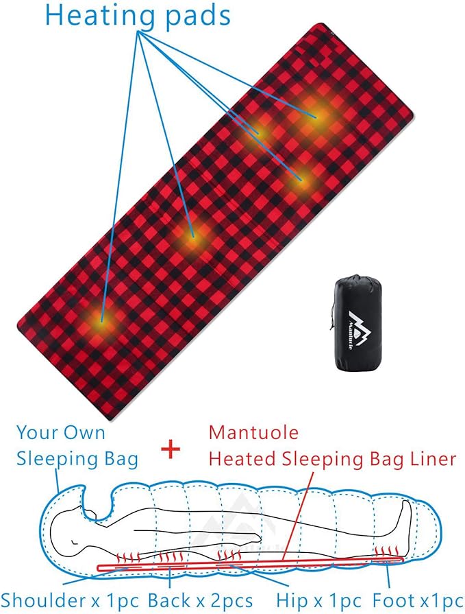Heated Sleeping Bag pad, Heated Sleeping Bag Liner, 5 Heating Zones, Operated by 5V/3A Type-C Battery Power Bank (Battery NOT Included) or Other Type-C Power Supply. Type-C.