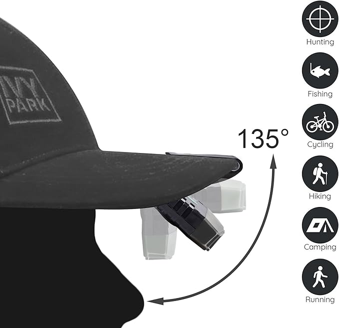 LHOTSE Ultra Bright Mini Hands Free LED Clip on Cap Light - Rechargeable Waterproof Hat Light Flashlight Portable Headlamp for Fishing Camping Hand Work Baseball Caps