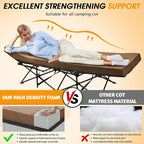 CYMULA Camping Cot Mattress 2in Memory Foam Sleeping Pad,Soft Warm Non-Slip Camping Mattress Topper with Retaining for Adults,Portable Roll up Pad for Travel(75 x30)（only Mattress）