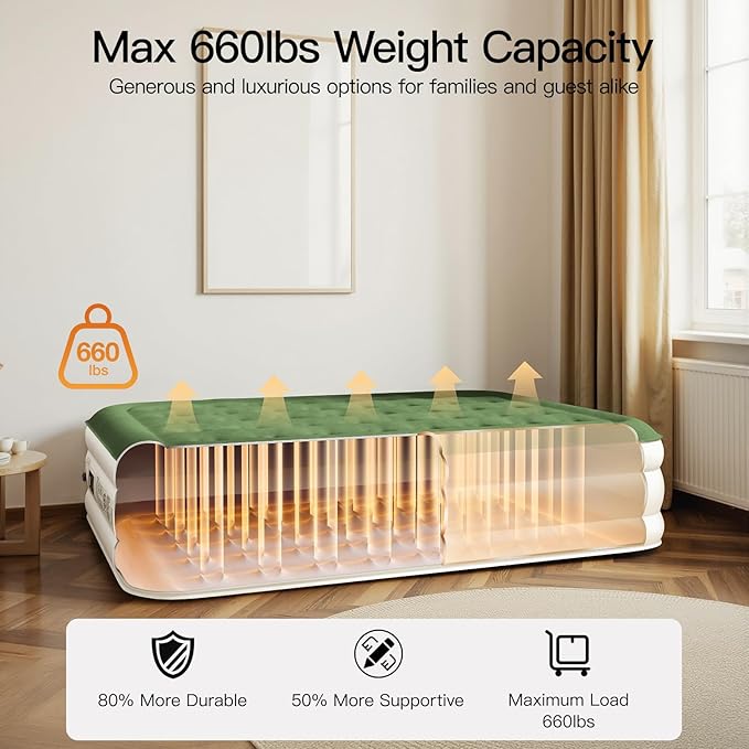2025 Upgraded Queen Air Mattress with Built in Pump，18'' Comfort Blow up Mattress, Quiet Surface Portable Inflatable Mattress, Air Bed with Storage Bag for Guests, Home, Camping, 660 lbs Max
