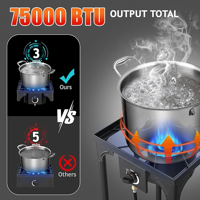Karl home 1 Burner Propane Gas Stove for Outdoor Cooking, 75,000 BTU Camping Cooker with Removable Legs & Adjustable PSI Regulator for Backyard Cooking BBQ Baking Frying