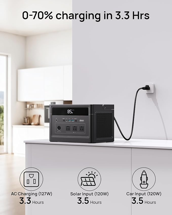 DaranEner Portable Power Station 600W (1200W Surge), 576Wh LiFePO4 Battery, 3 AC Outlets, 100W USB-C PD Fast Charging Solar Generator for Camping, RV, Home Backup