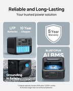 BLUETTI AC50B Portable Power Station, 448Wh Solar Generator LiFePO4 Battery Backup w/ 2 700W AC Outlets (Power Lifting 1000W), 0-80% in 45 Min, for Camping, Road Trip, Outage (Solar Panel Optional)