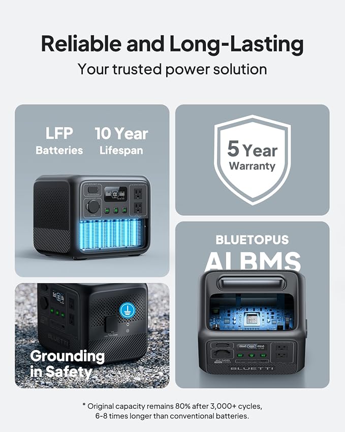 BLUETTI AC50B Portable Power Station, 448Wh Solar Generator LiFePO4 Battery Backup w/ 2 700W AC Outlets (Power Lifting 1000W), 0-80% in 45 Min, for Camping, Road Trip, Outage (Solar Panel Optional)