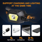 EverBrite 2-Pack Headlamp, Rechargeable LED Waterproof Headlight, USB Powered Head Lamp with Motion Sensor & Zoom, Ideal for Emergencies, Camping, and Outdoor Adventures