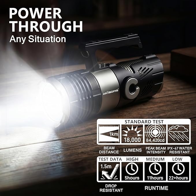 150W Rechargeable Handheld Spotlight 18,000 High Lumens, Super Bright Zoomable XHP360 Spot Light Searchlight with USB Output, Large Capacity Powerful LED Flashlight for Home Emergency Boating Camping