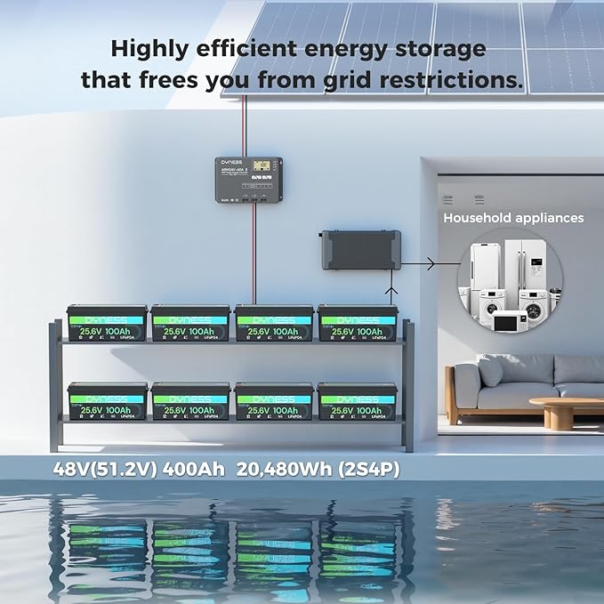 24V 100Ah LiFePO4 Lithium Battery with Bluetooth, Deep Cycle Rechargeable Battery with Low-Temp Protection, 2560W Max for Off-Grid Solar, RV, Camper, Trolling Motor, Home Use