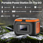 Portable Power Station 120W, Power Bank with AC Outlet, Portable Generator 97.6Wh External Battery Power Pack with USB C Input for Camping Home Van Life Adventure Backup