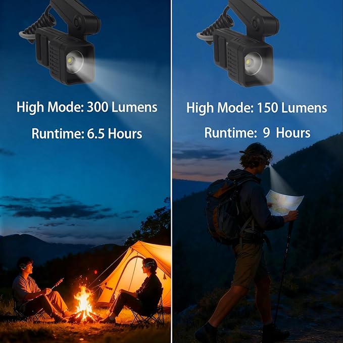 KunHe 4 Pack Ear-Mounted Headlamps with Motion Sensor Lightweight Design and 5 Lighting Modes Suitable for Mechanics Car Repair Camping Male Mechanics Gifts