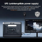 SolarPlay Portable Power Station, 2400W/2160Wh Large Capacity Solar Generator, with 2x200W Solar Panels, 4 AC Outlets (4800W Peak), Emergency Power Station for Home, Camping, Outdoor Battery Backup