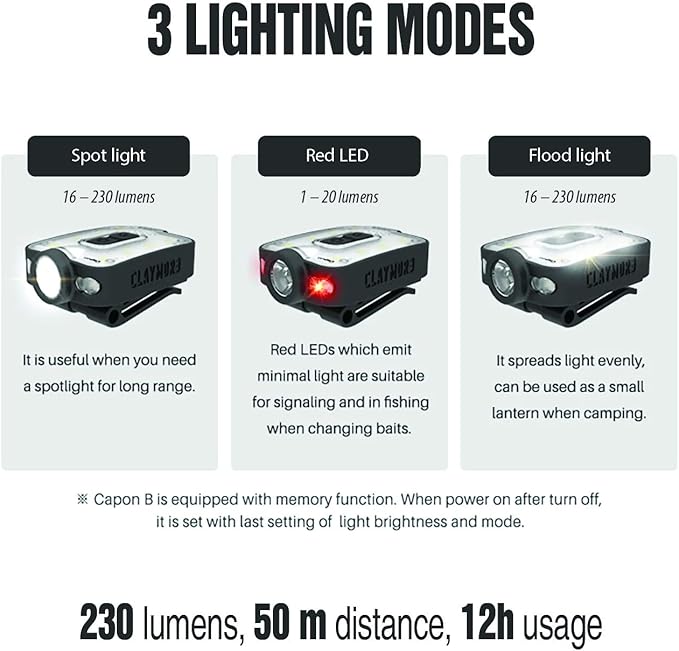 Claymore Capon 40B Tan Clip-On Cap Light – USB-C Rechargeable 230LM LED Headlamp | 3 Light Modes 180° Adjustable Beam IP54 Water Resistant Up to 12 Hrs Runtime for Camping, Running, Outdoor