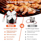Upgraded 2.0 RPM Auger Motor Replacement Parts for Traeger, Pit Boss Wood Pellet Grills & Camp Chef Smokers, Oklahoma Joe's & Cuisinart WoodCreek Pellet Grill, Barbecue Auger Motor, 120V 60Hz 2 Pole