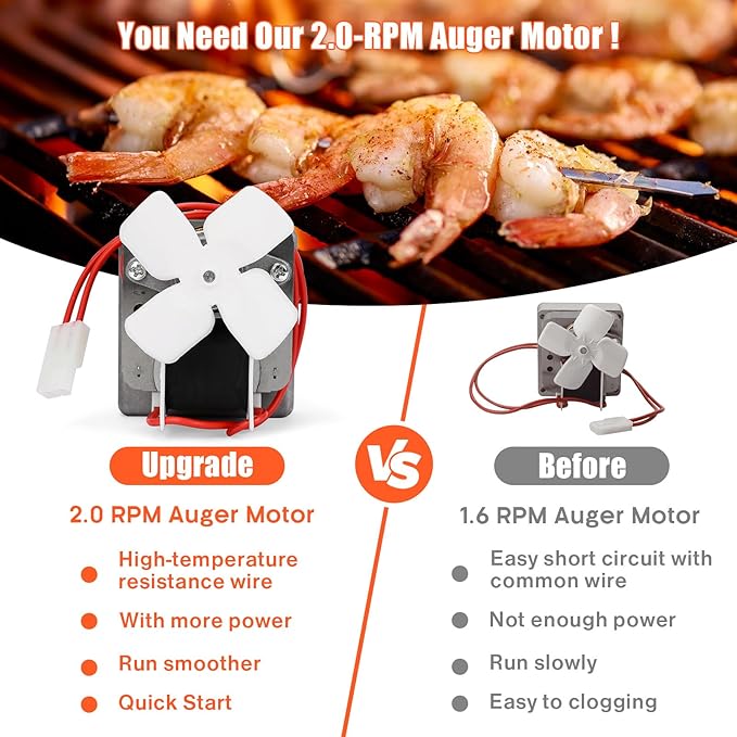 Upgraded 2.0 RPM Auger Motor Replacement Parts for Traeger, Pit Boss Wood Pellet Grills & Camp Chef Smokers, Oklahoma Joe's & Cuisinart WoodCreek Pellet Grill, Barbecue Auger Motor, 120V 60Hz 2 Pole