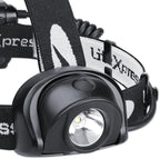 LiteXpress Liberty 113 - Headlamp