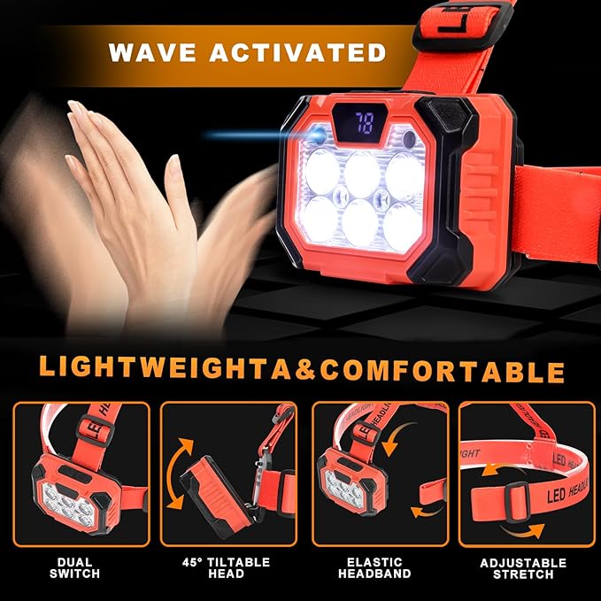 LED Headlamp Rechargeable Battery Powered Forehead 5 Light Mode 1000 High Lumen Usb C Waterproof Ultralight Head Lamp Headlights Electrician Tools Gift Night Work Flashlight Backpack Stuff