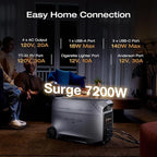 EF ECOFLOW DELTA 3 Ultra Plus Portable Power Station with 400W Solar Panel, 3072Wh LiFePO4 Battery, 3600W (7200W Surge) Output, Expandable to 11kWh, Reliable Home Battery Backup & Camping
