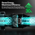 VIVOSUN T6 6" Inline Fan &Speed Controller, AeroZesh Ventilation Fan with 408 CFM EC Motor for Moisture Prevention during Snowstorm, Ideal for Winter Ventilation, Maintain Airflow During Snowy Day