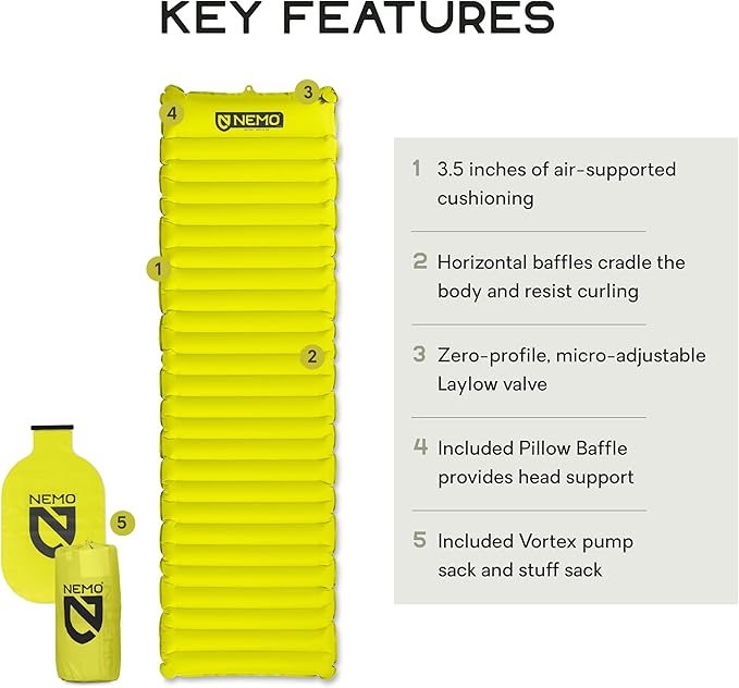 Nemo Equipment Astro Sleeping Pad - Regular - Lumen