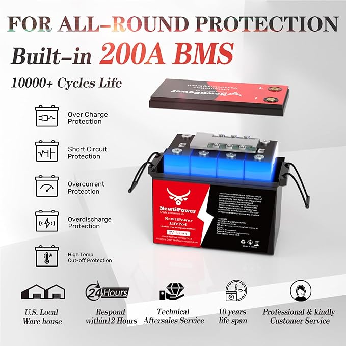 12V 330Ah LiFePO4 Battery Small Size, 4224Wh Lithium Battery with 200A BMS, Up to 10000+ Rechargeable Cycles, Perfect for RV Camping, Trolling Motor, Solar Power Storage (12V*330Ah)