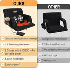 Heated Massage Reclining Stadium Seat, Bleacher Chair with 10000mAh Portable Bank, 6 Reclining Positions for Camping, Games & Sports