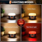 Rechargeable LED Camping Lantern, 300H Runtime, 6400mAh, IPX5 Waterproof Tent Light for Camping, Hiking, Power Outages, Home, Emergency - Standard Edition,Orange