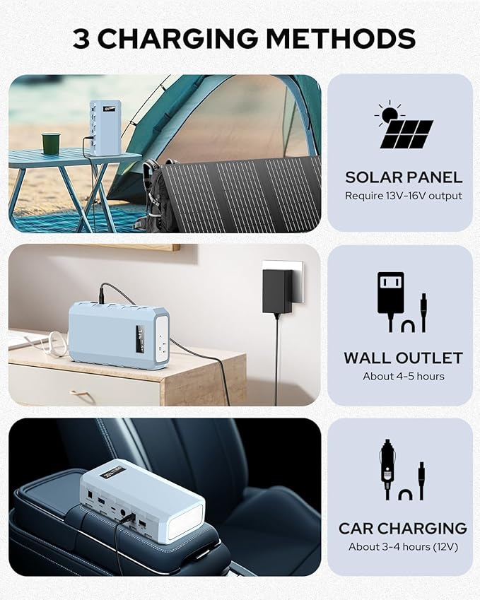 SinKeu 24000mAh Portable Charger Power Bank, 88Wh Portable Power Bank with AC Outlet, QC 3.0 USB/USB-C, DC Output, Led Flashlight, Portable Battery Charger for Home Camping Travel Power Backup
