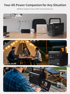 Portable Power Station 600W, 600Wh LiFePO4 Battery, Outdoor Solar Generator for Camping, Traveling, and Emergency