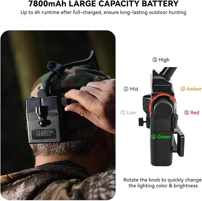 Coon Hunting Lights Headlamp for Coyotes Hog Predators, 10W Rechargeable & IPX5 Waterproof, 6 Lighting Modes, 45000LUX 4-Color LED (White Red Green Amber) with Camo Hunting Hat for Forehead