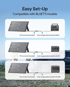 BLUETTI 100W Solar Panel for Solar Generator EB3A AC2A AC50B AC70 AC180 AC200L Elite 200 V2 AC300 B300K Handsfree 1 & 2, Foldable Solar Charger with Adjustable Kickstands for RV, Camping