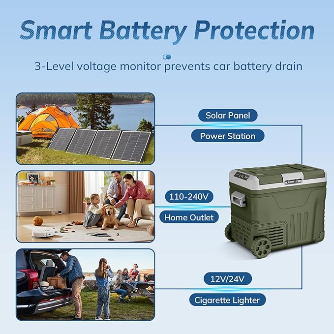 Antarctic Star 12 Volt Refrigerator,53QT(50L)Electric Cooler Compressor, Portable Refrigerator -4℉~68℉,Car Fridge 12/24V DC 100-240V AC,Portable Freezer with Wheels&2 Baskets for Camping,Travel,GREEN