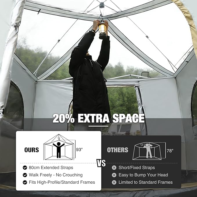 REDCAMP Canopy Camping Tent for Pop Up Canopy Tent, Inner Tent Converts Straight Leg 10'x10' or 10'x20' Canopy into Camping Tent, Fits 4-6 Person(Frame/Shelter NOT Included)