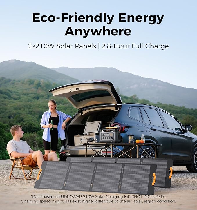 S1200 Portable Power Station, 1190Wh LiFePO4 Battery, 1200W (1800W Surge) AC Output, Solar Generator for Camping, Emergency,RVs(Solar Panel Optional)