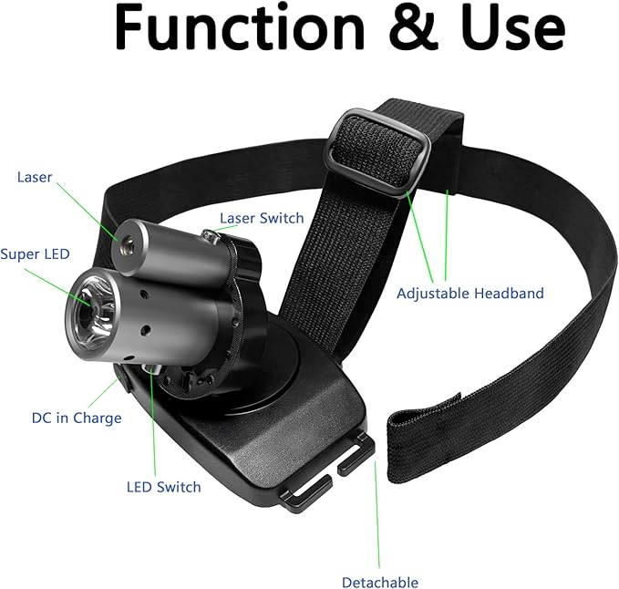 Rechargeable LED Laser Headlamp with an Adjustable Waist Belt, for Sensorimotor Control Testing and Physical Therapy