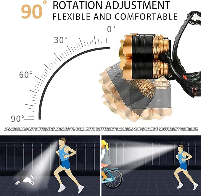 USB Rechargeable Headlamp 12000 Lumen Ultra Bright LED Work Headlight, 4 Modes Waterproof Head Lamp Best Headlamps for Adults, Camping, Outdoors & Hard Hat Work Zoomable Headlight (Gold)