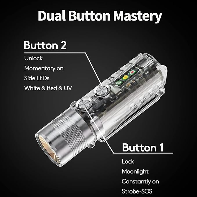 RovyVon Aurora A28 2nd USB-C EDC Flashlight, 6500K Cool White Max 1000 Lumen, 850mAh Rechargeable Small Flashlight, with Red/White/ 365nm Sidelights, Momentary On, Ideal Flashlight for Camping