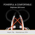 PETZL IKO CORE Headlamp - 500 Lumens (Rechargeable)