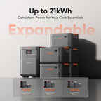 Jackery HomePower 3600 Plus Portable Power Station with 4x 200W Solar Panels and 2x Solar Panel Connector, 3600W AC Output, 3584Wh Solar Generator, Expandable up to 21kWh, Essential Home Backup