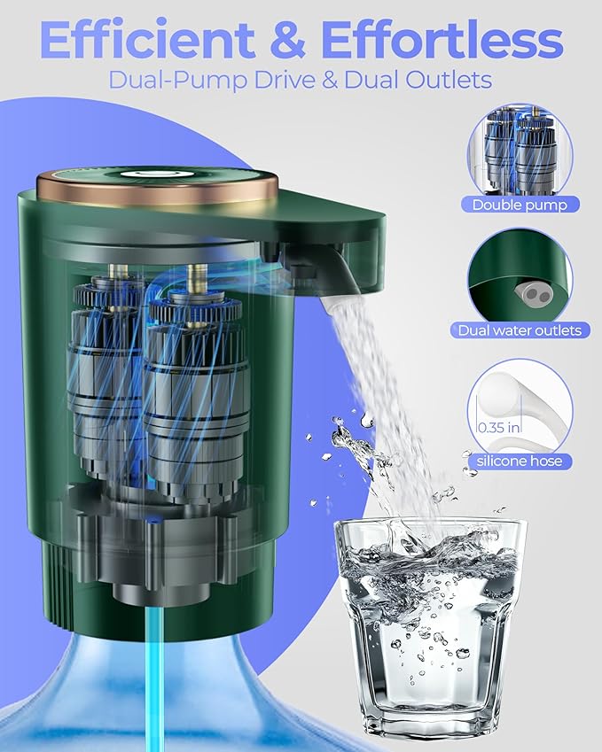 Water Jug Pump for 5 Gallon Bottle – Portable Electric USB-C Charging Dispenser, Dual Powerful Motors, Fast Flow, Fits 2-5 Gallon Jugs – Ideal for Home, Office, Camping, RV, Dark Green