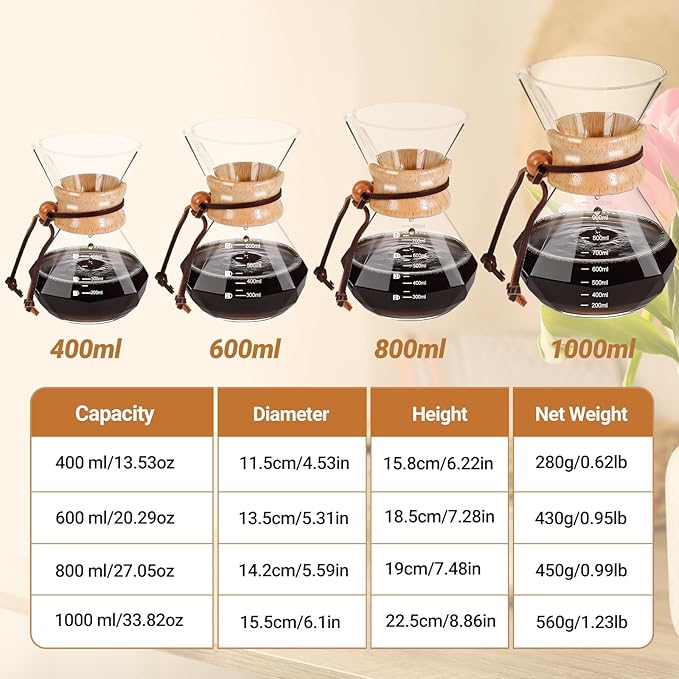 Coffee Pour Over 33.8oz 1000ml High Borosilicate Glass Pour Over Coffee Maker Set Camping with Reusable 304 Stainless Steel Filter Hand Brew Carafe Drip Suitable for Electric Ceramic Stove