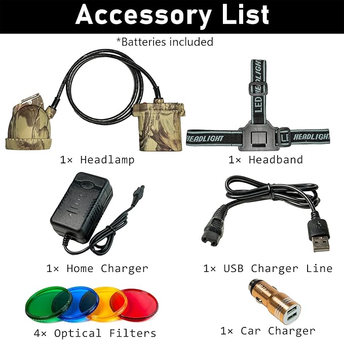 Coon Hunting Lights,Camo LED Hunting Headlamp with 6 Lighting Modes, 4 Powerful LEDs, Rechargeable Headlight Waterproof for Coon, Coyotes, Hog, Predators