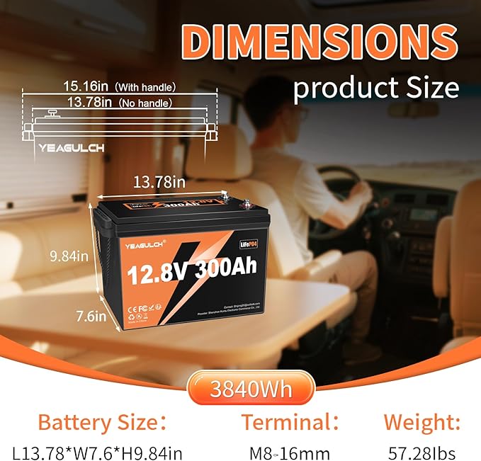 2 Pack 12V 300Ah LiFePO4 Battery 200A BMS 3840Wh Up to 6000+ Deep Cycle Lithium Iron Phosphate Battery Perfect for RV Camping Marine Solar Energy Storage Backup Power