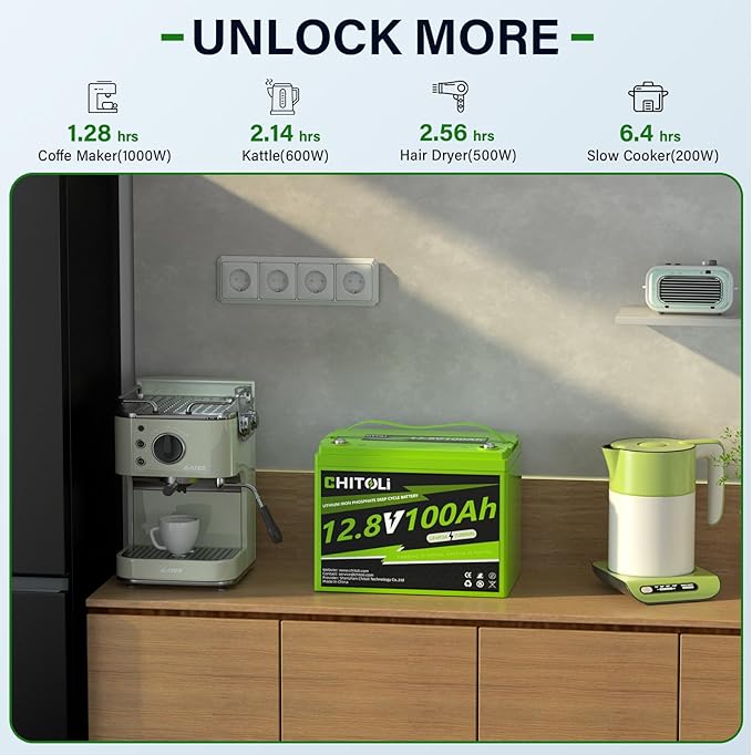 2 Pack 12V 100Ah BCI Group 24 LiFePO4 Battery, Built in 100A BMS, Max. 15000 Deep Cycle Lithium Battery for RV, Trolling Motor, Camping, Marine, Solar, Home Energy Storage